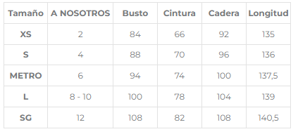 Guía de tallas