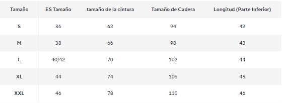 Guía de tallas