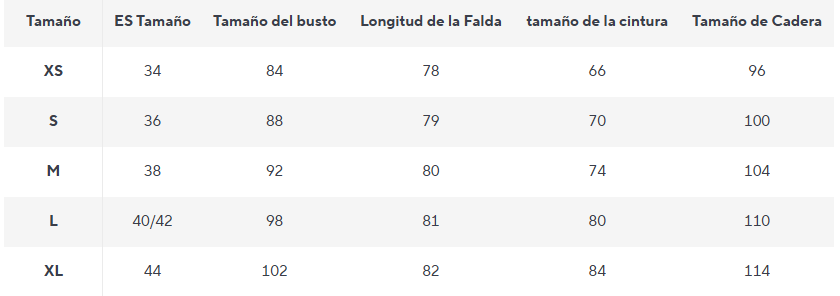 Guía de tallas
