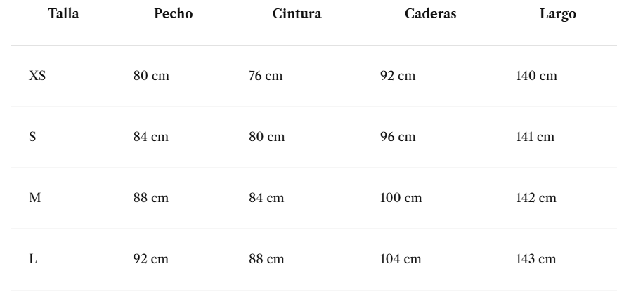 Guía de tallas