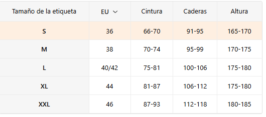 Guía de tallas
