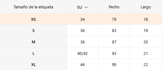 Guía de tallas
