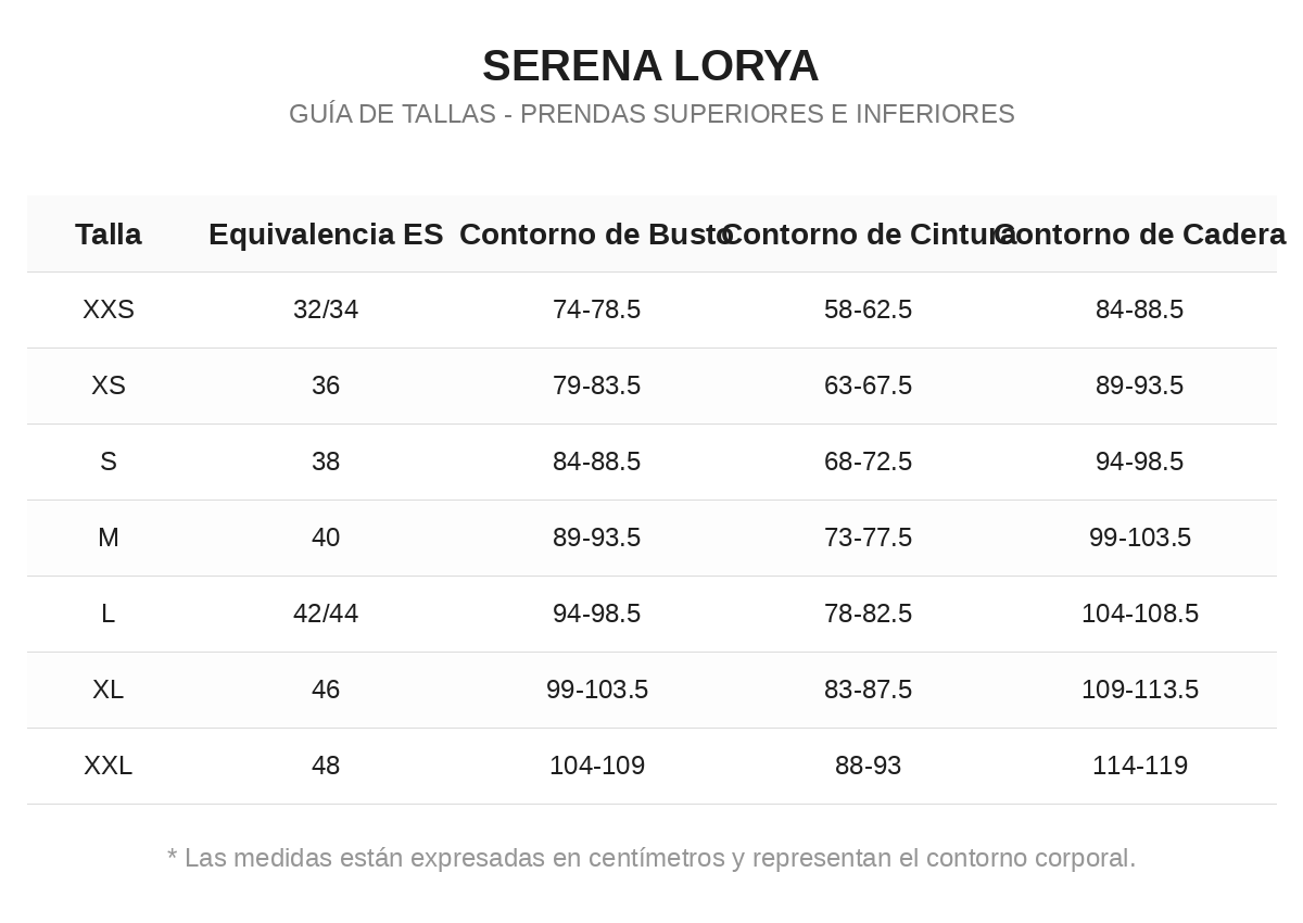 Guía de tallas